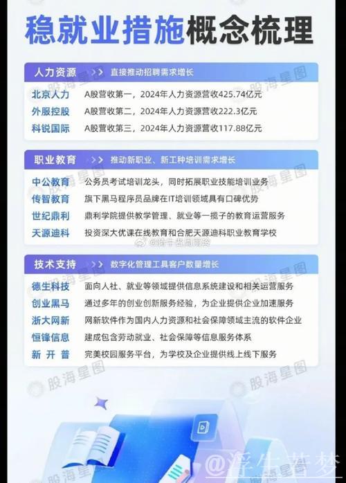 中央地方联手稳就业 新政策密集落地实施 中央地方联手稳就业 新政策密集落地实施